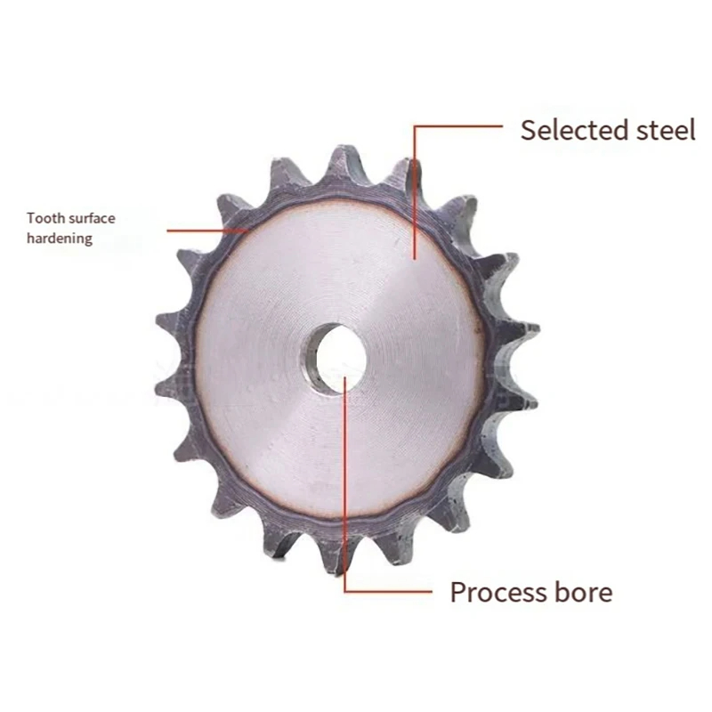 Hardened Teeth A3 Steel Sprock - Sprocket 评论和价格