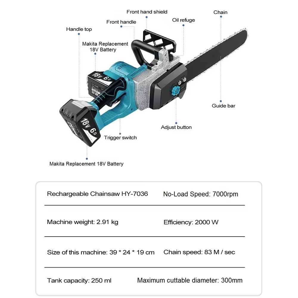 ZSQHET Abeden HY7036 2200W Ele - Xcm Chain 评论和价格
